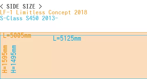 #LF-1 Limitless Concept 2018 + S-Class S450 2013-